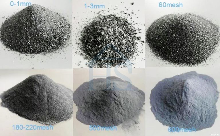 Black Silicon Carbide Powder For Coated Abrasives